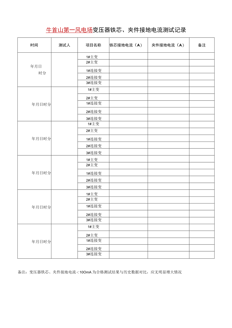 变压器铁芯、夹件接地电流测试记录.docx_第1页