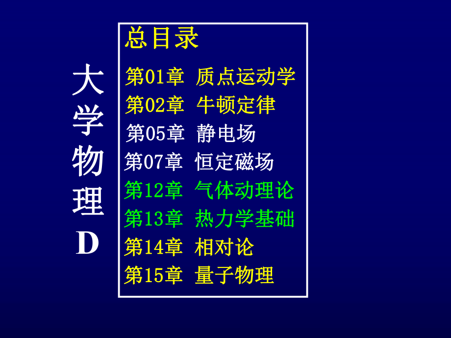 大学物理D总结.ppt_第1页