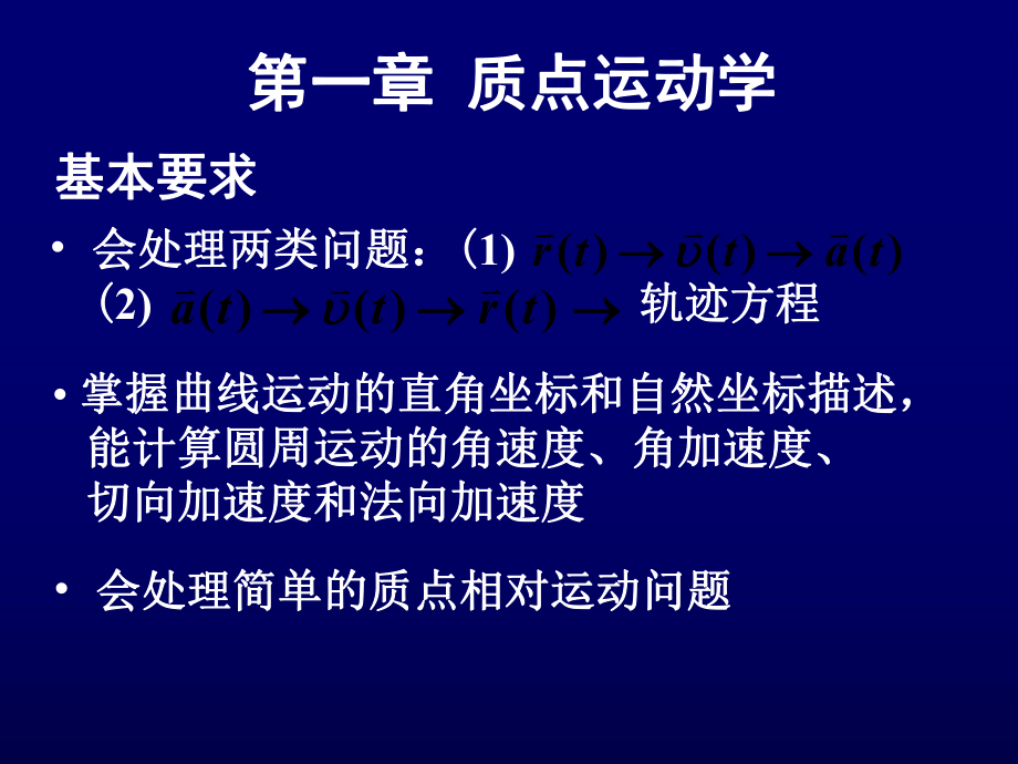 大学物理D总结.ppt_第2页