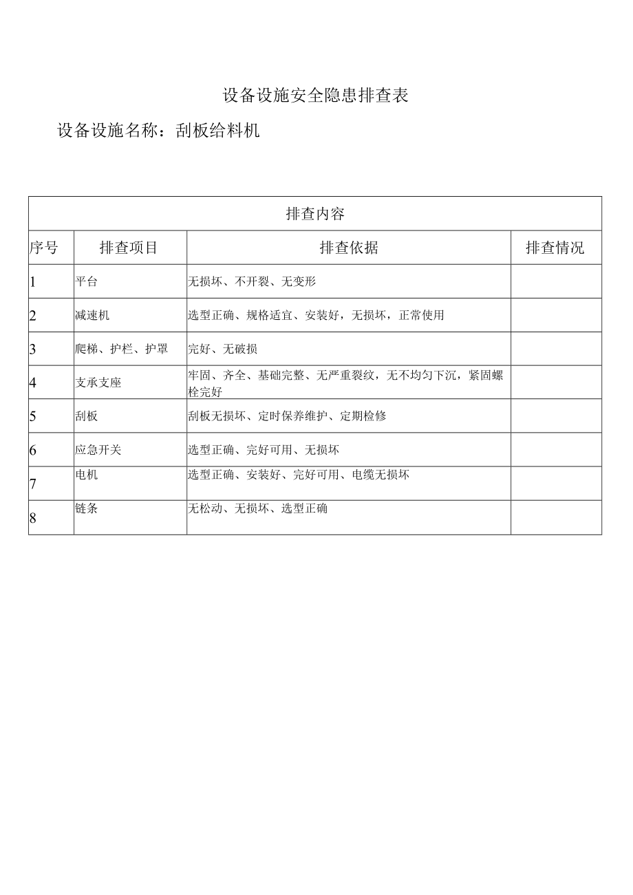 刮板给料机安全隐患排查表.docx_第1页