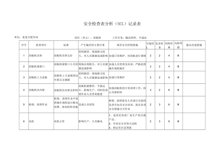 刮板机 安全检查分析(SCL)记录表.docx_第1页