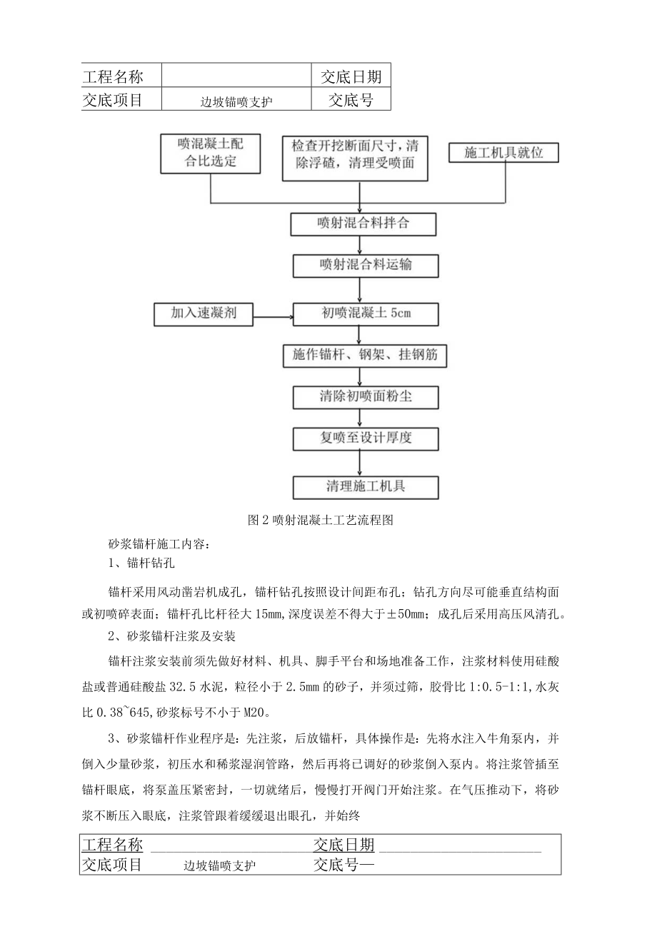 出口锚喷交底.docx_第3页