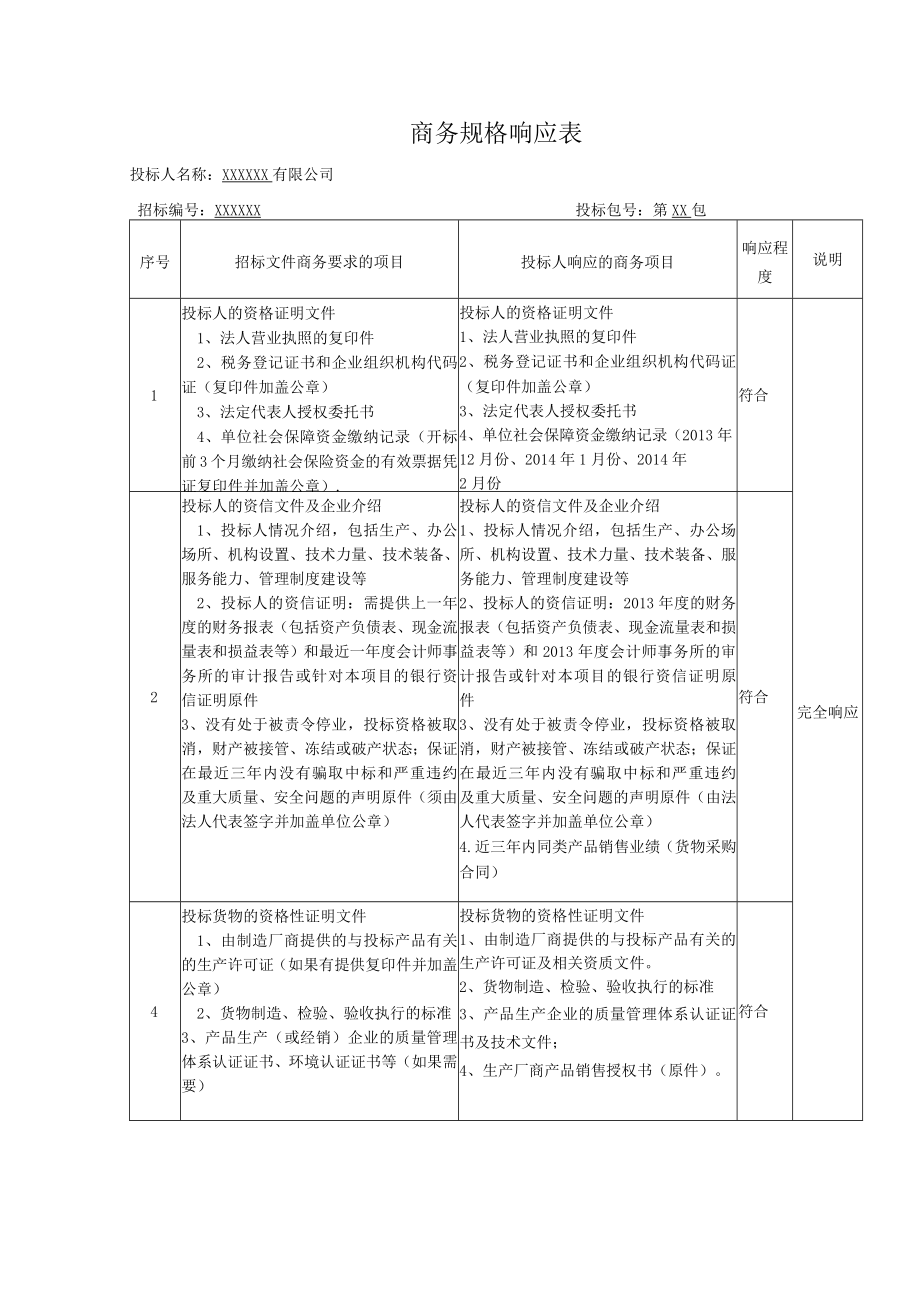 商务规格响应表.docx_第1页