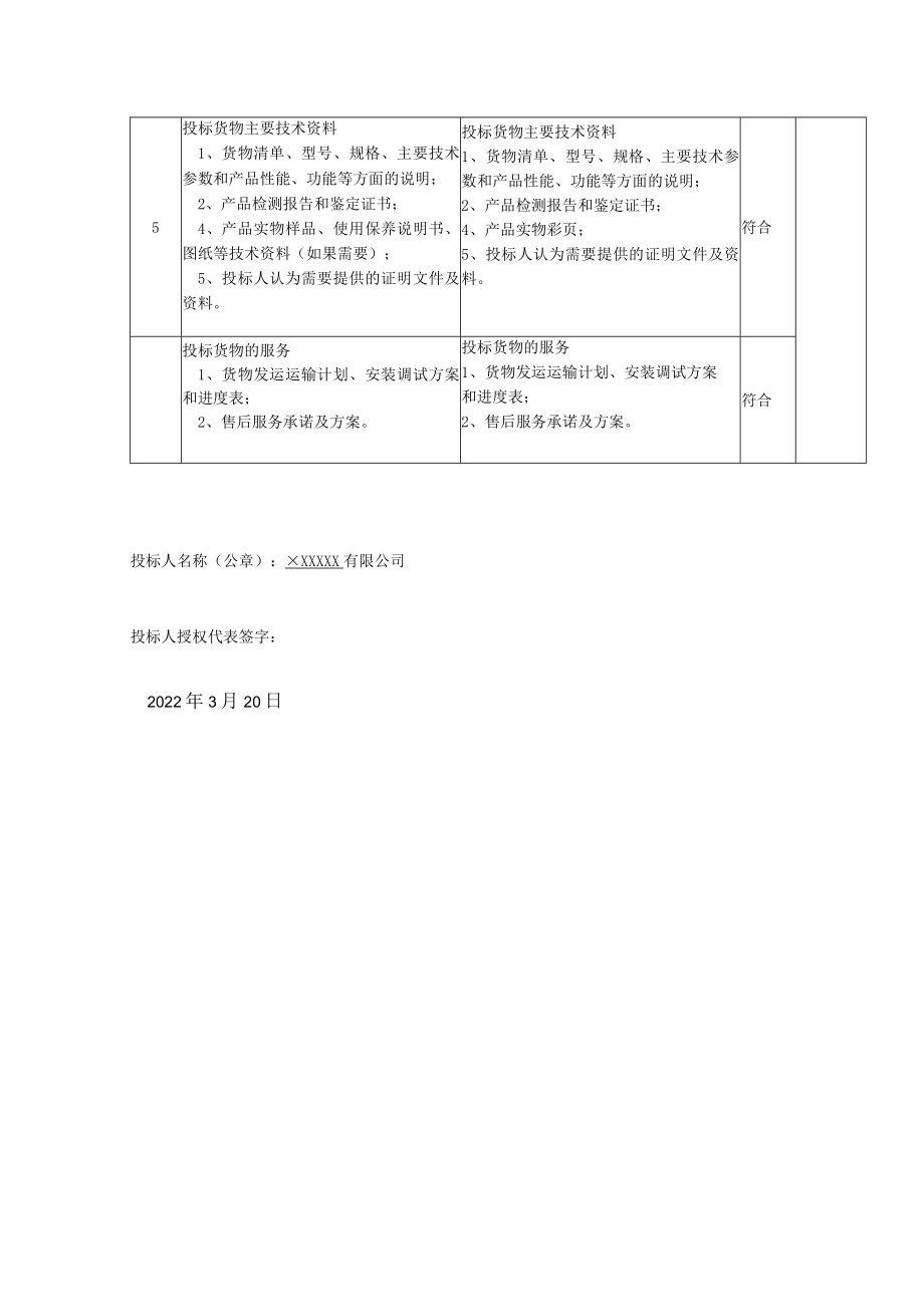 商务规格响应表.docx_第2页