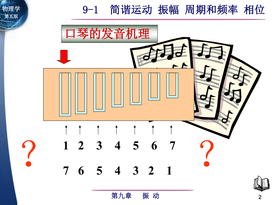 大学物理机械振动.ppt_第2页