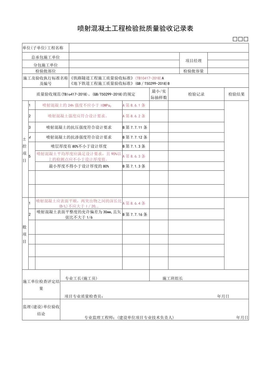 喷射混凝土工程检验批质量验收记录表.docx_第1页