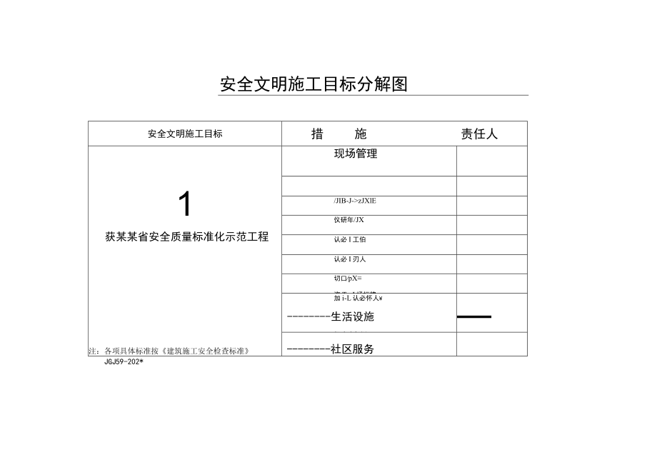 安全管理目标责任书分解图模板.docx_第2页