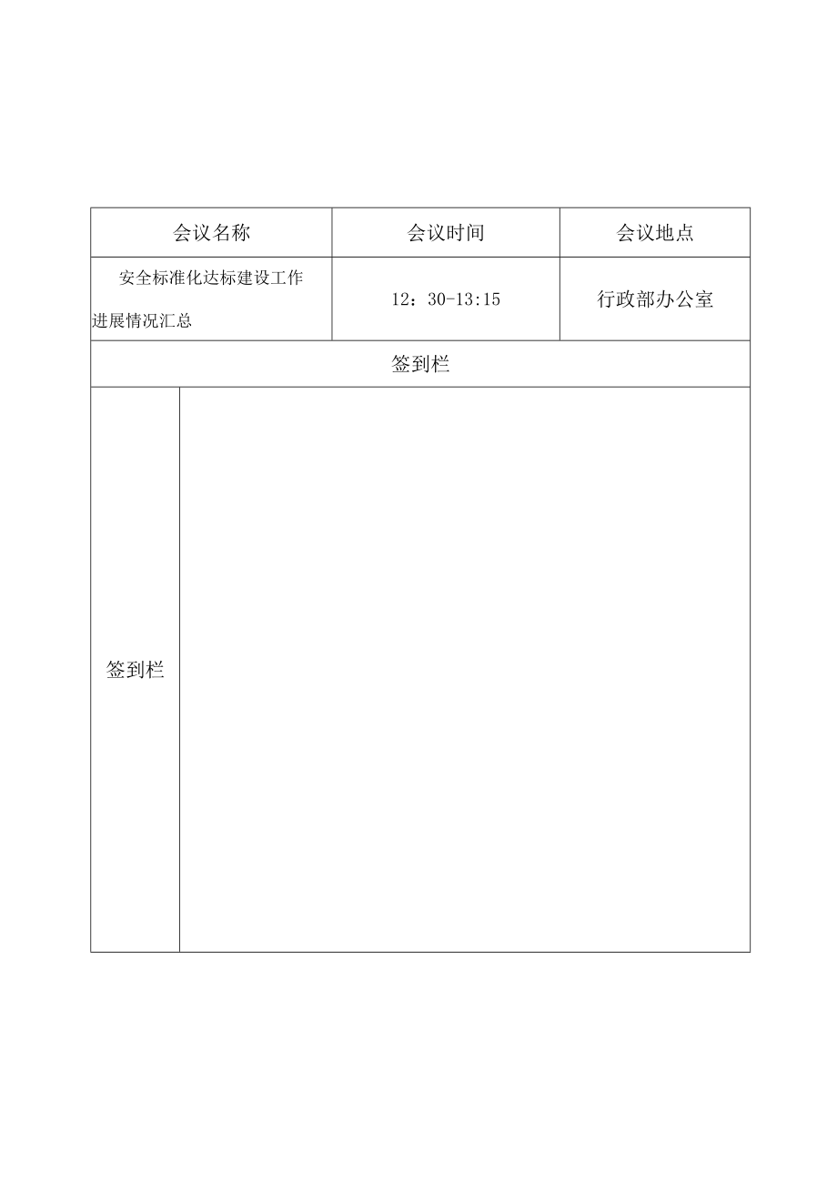 安全生产例会纪要 (6)模板.docx_第2页