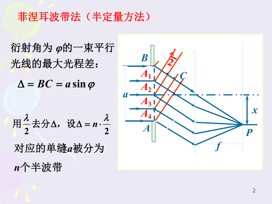 大学物理光栅衍射.ppt_第2页