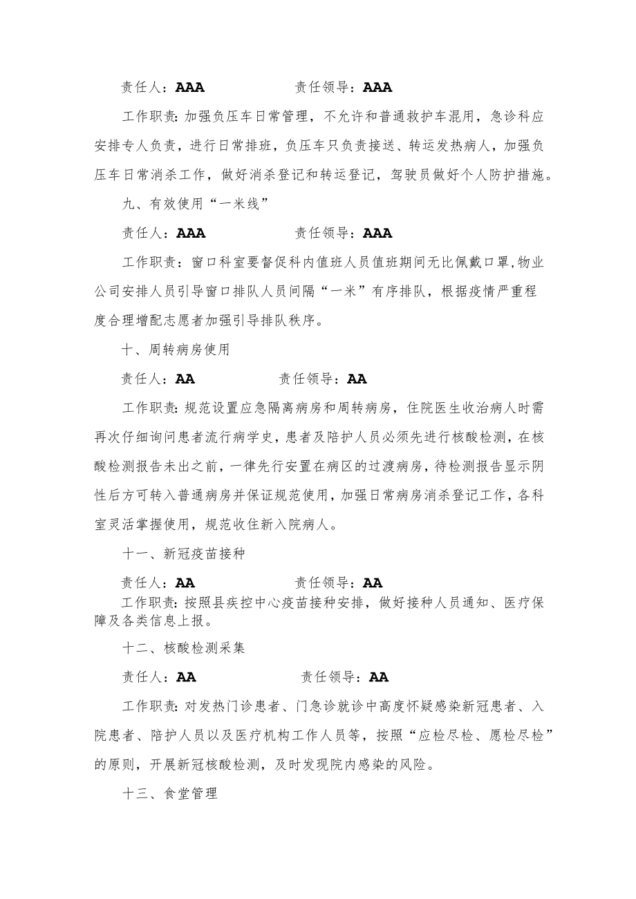 医院疫情防控常态化点位责任分工及职责.docx_第3页