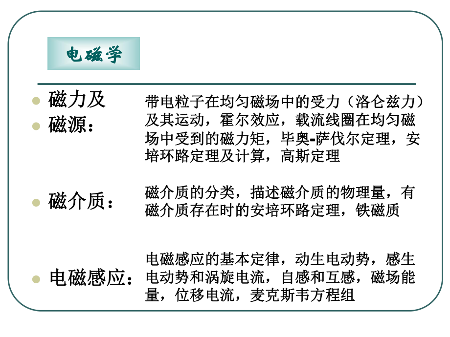 大学物理下册复习.ppt_第3页