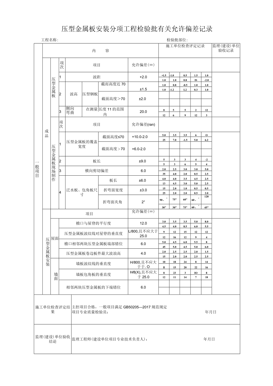 压型金属板安装分项工程检验批有关允许偏差记录.docx_第1页