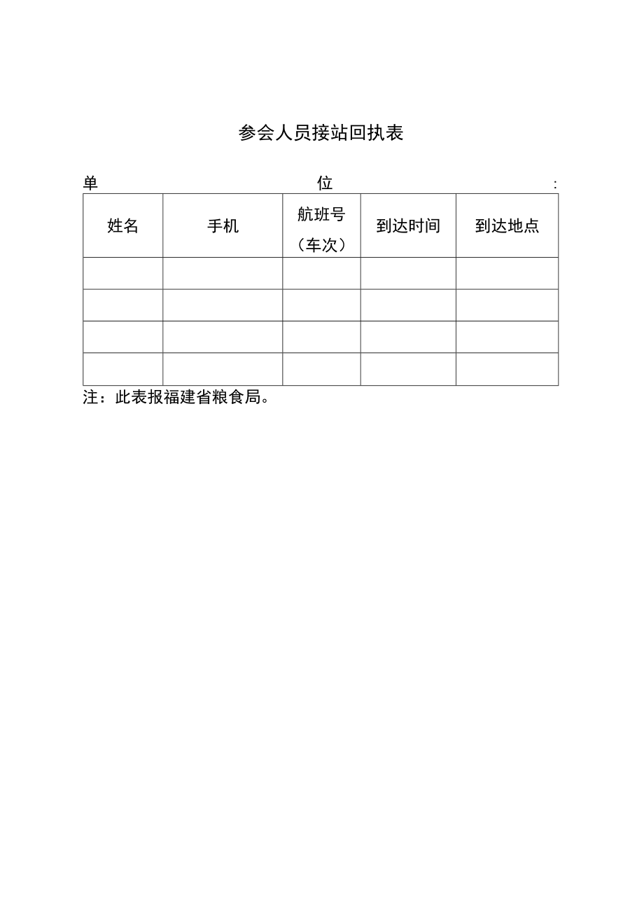 参会人员接站回执表.docx_第1页