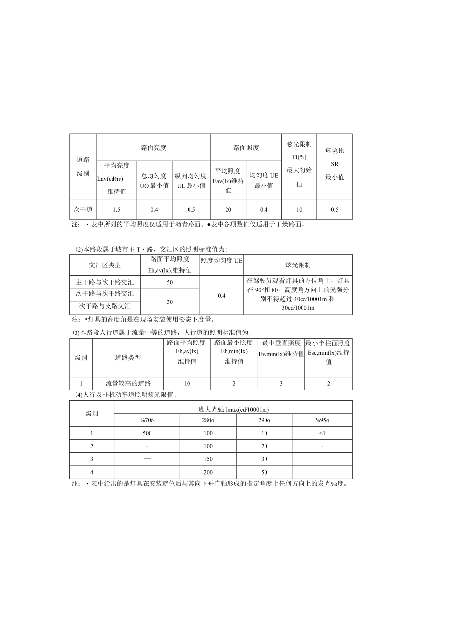 城市次干路照明设计说明.docx_第1页