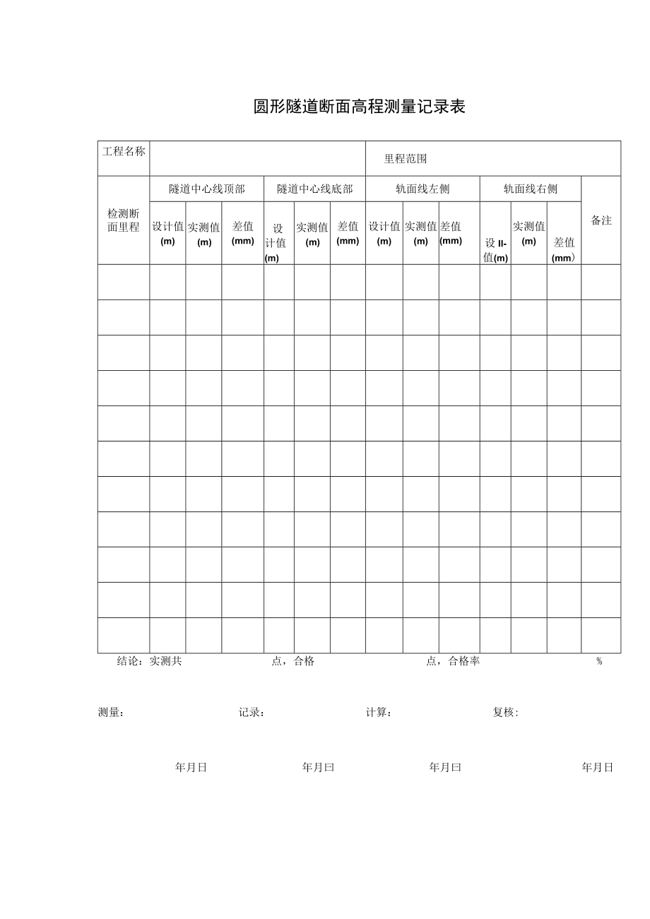 圆形隧道断面高程测量记录表.docx_第1页