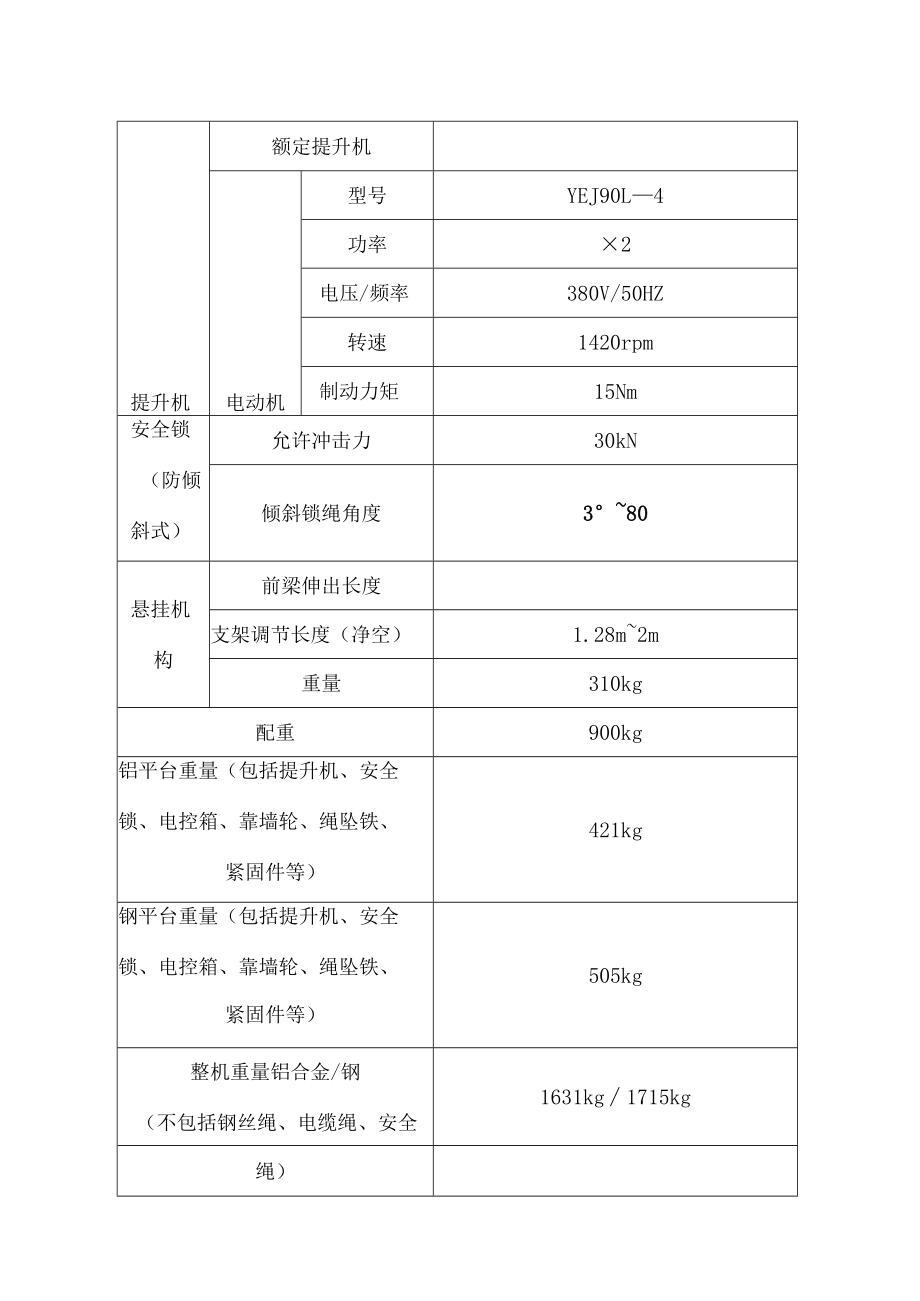 吊篮施工方案资料.docx_第2页