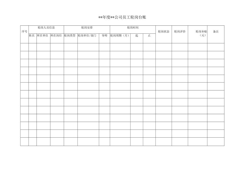 员工轮岗台账.docx_第1页