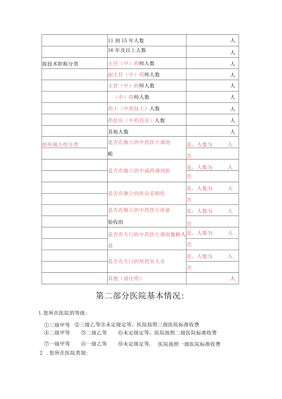 医院中药房调查表.docx_第3页