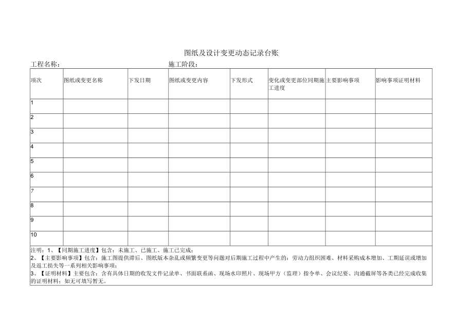 图纸及设计变更动态记录台账.docx_第1页