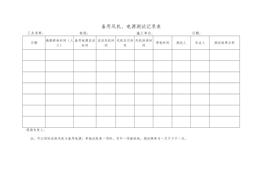 备用风机、电源测试记录表.docx_第1页