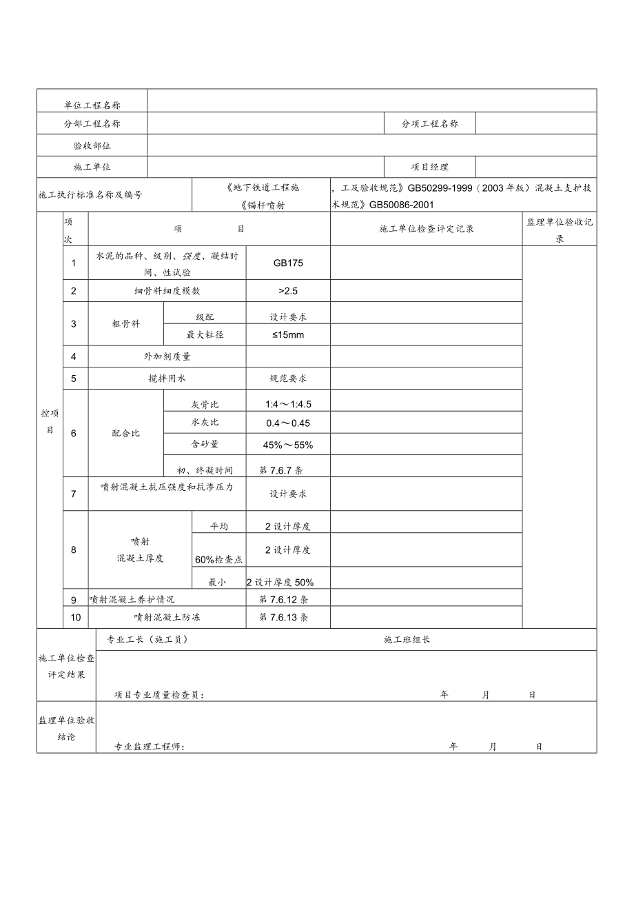 喷射混凝土检验批质量验收记录.docx_第1页