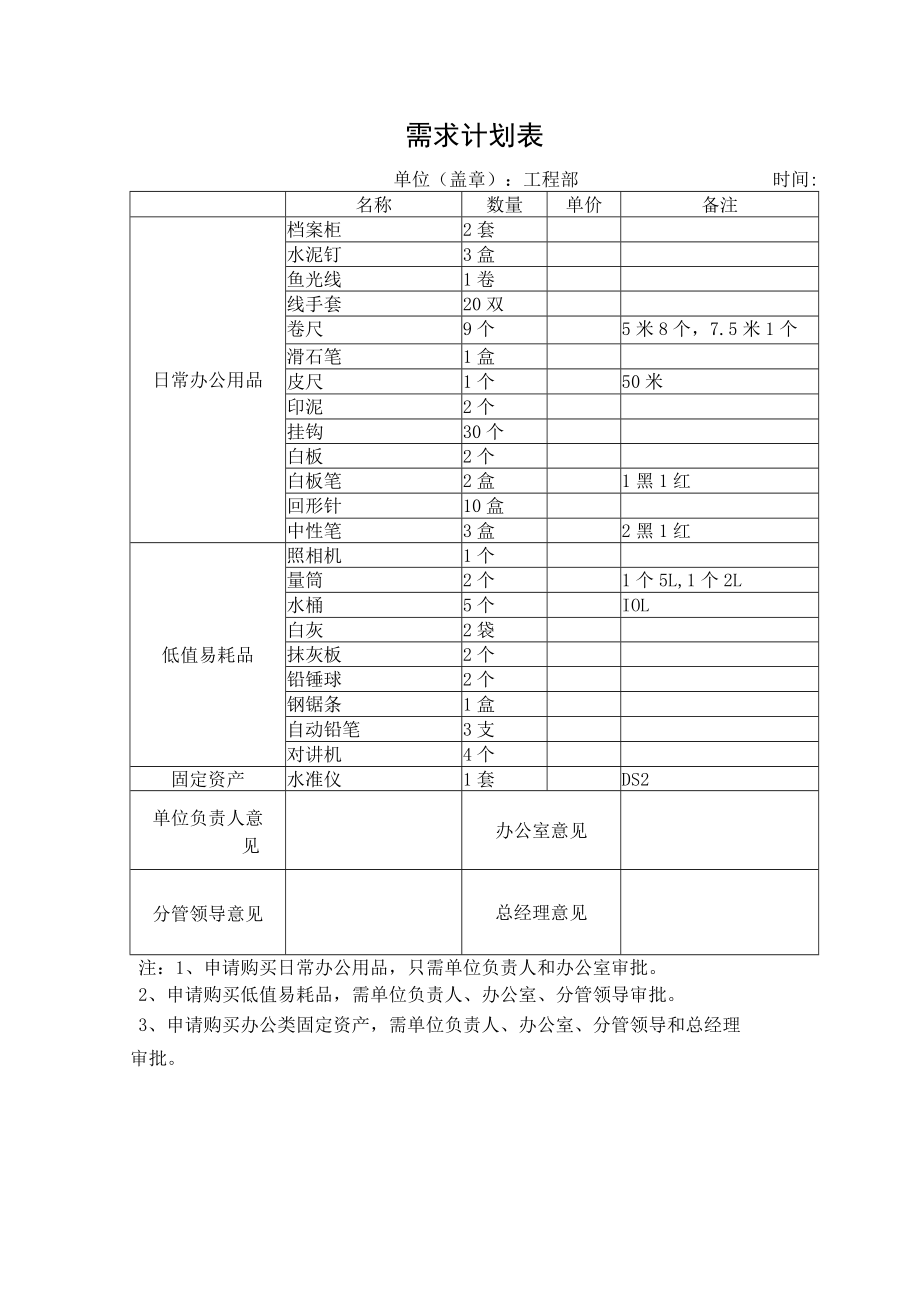 办公用品计划表.docx_第1页