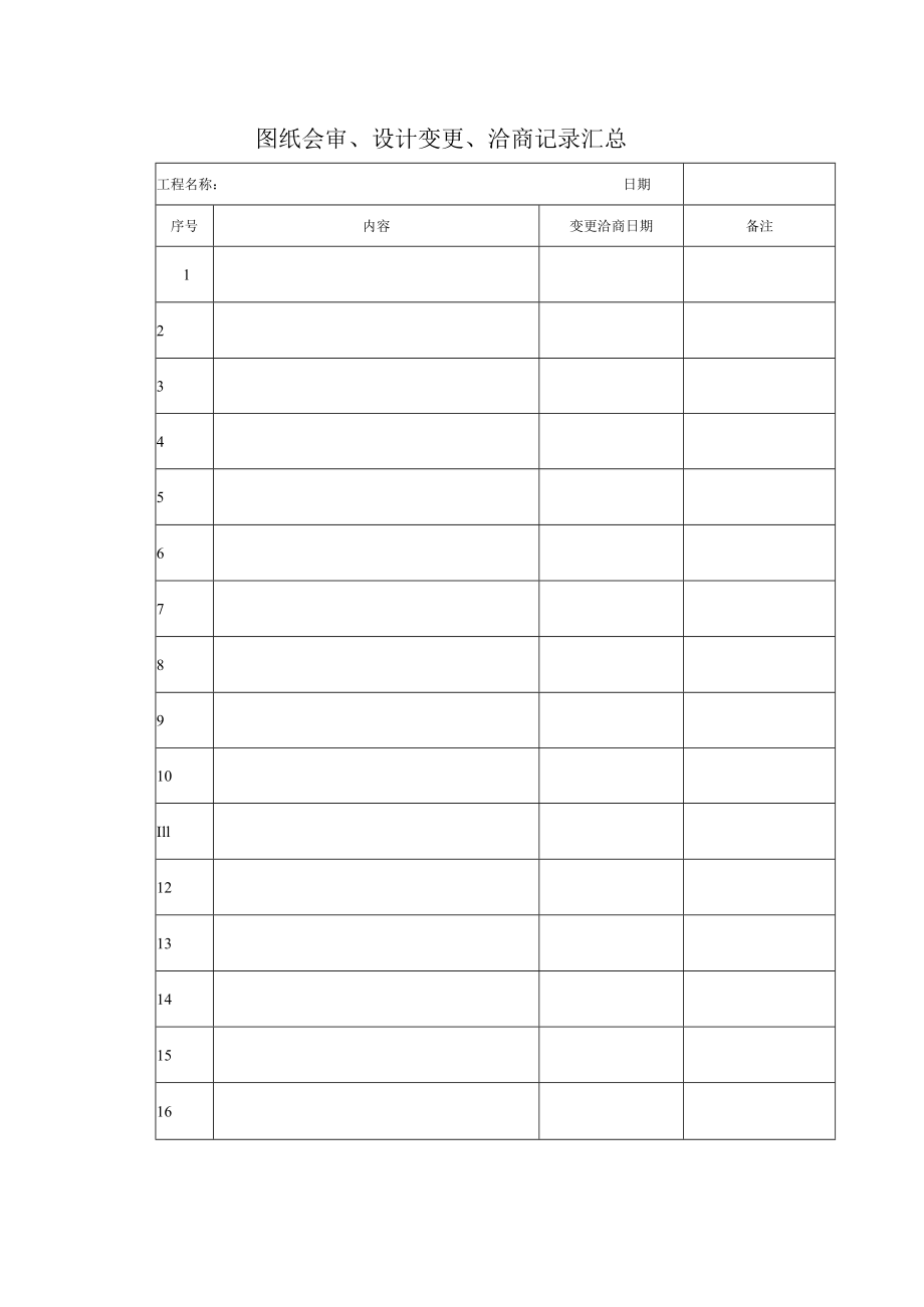 图纸会审、设计变更、洽商记录汇总.docx_第1页