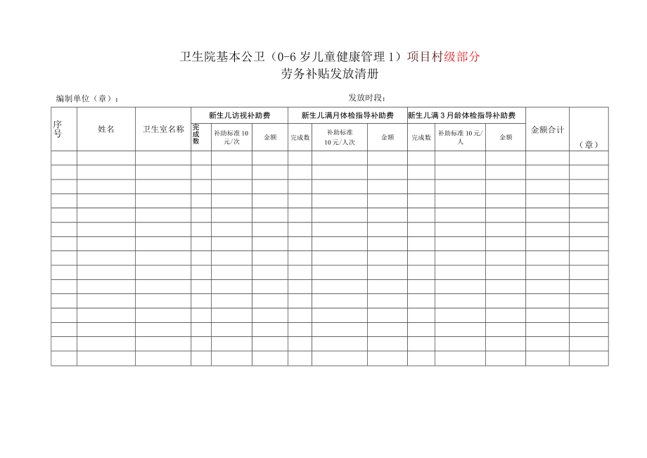 卫生院基本公卫（0-6岁儿童健康管理1）项目村级部分劳务补贴发放清册.docx_第1页