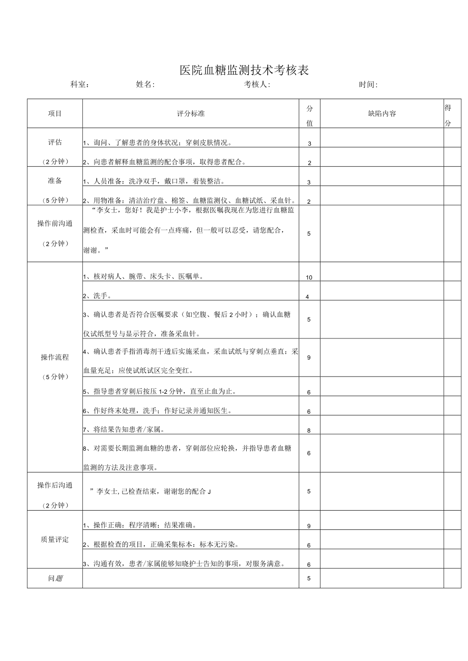 医院血糖监测技术考核表.docx_第1页