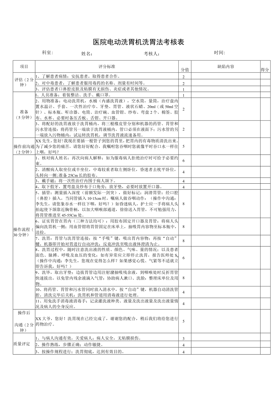 医院电动洗胃机洗胃法考核表.docx_第1页