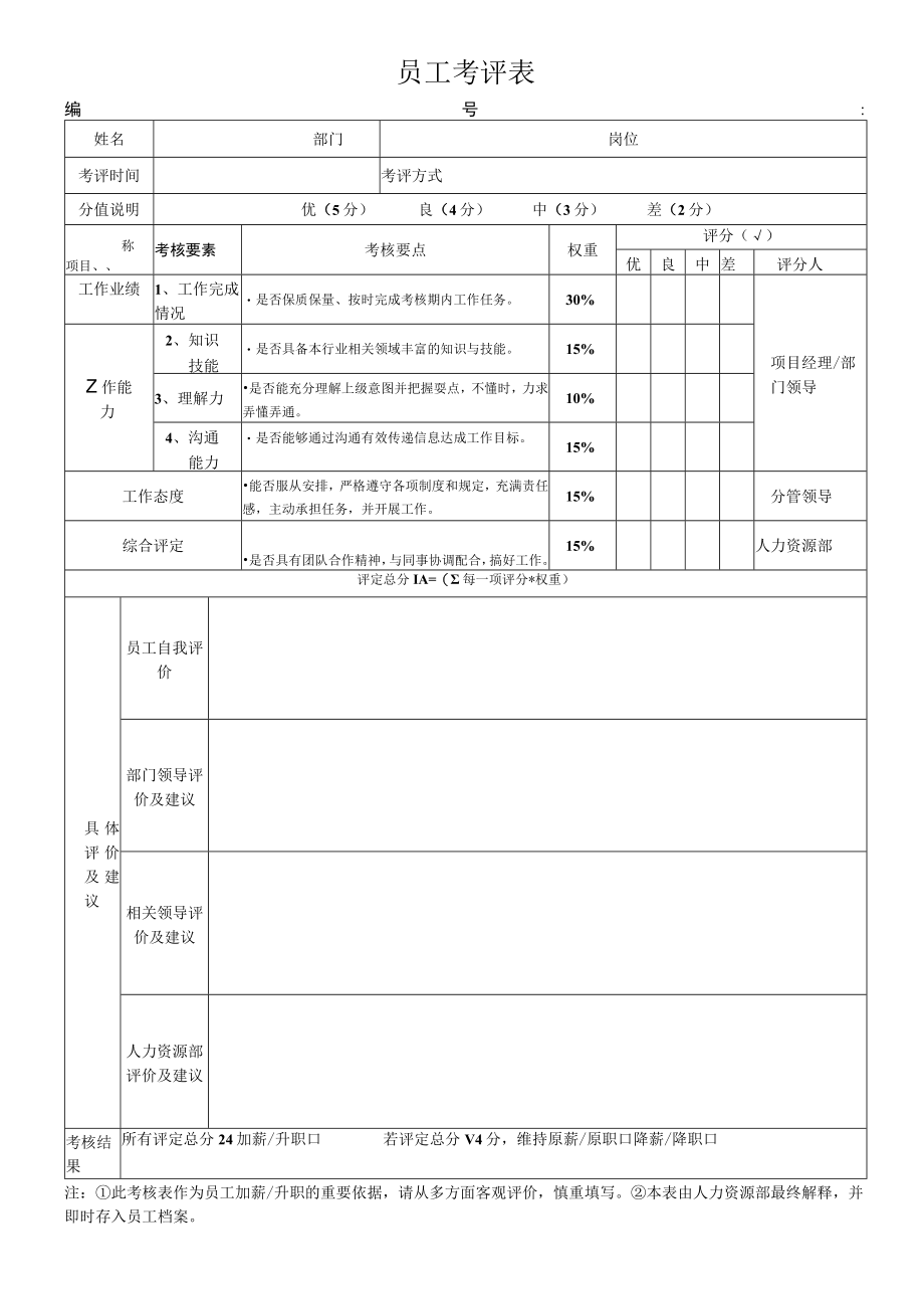 员工考评表（标准模版）.docx_第1页