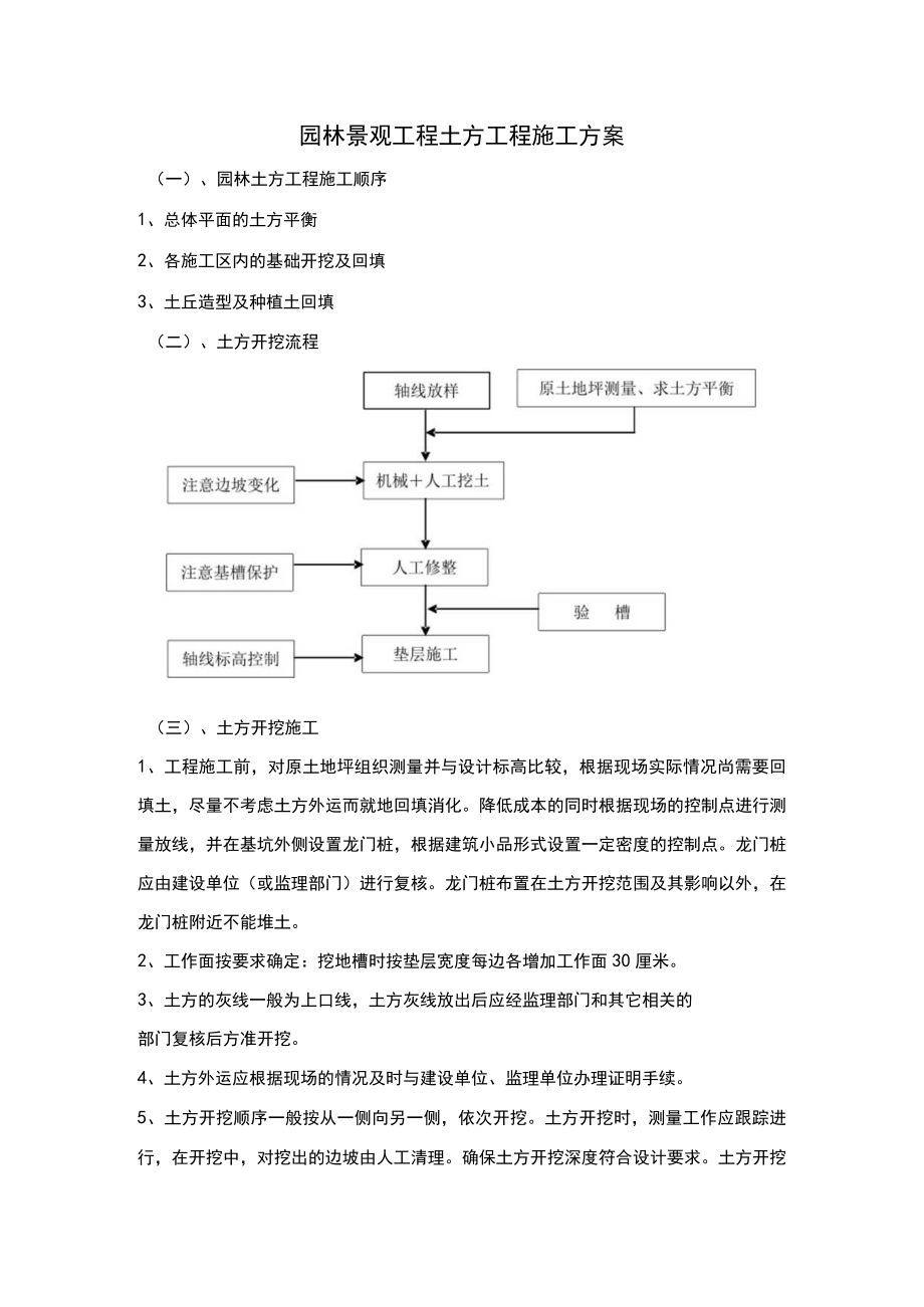 园林景观工程土方工程施工方案.docx_第1页