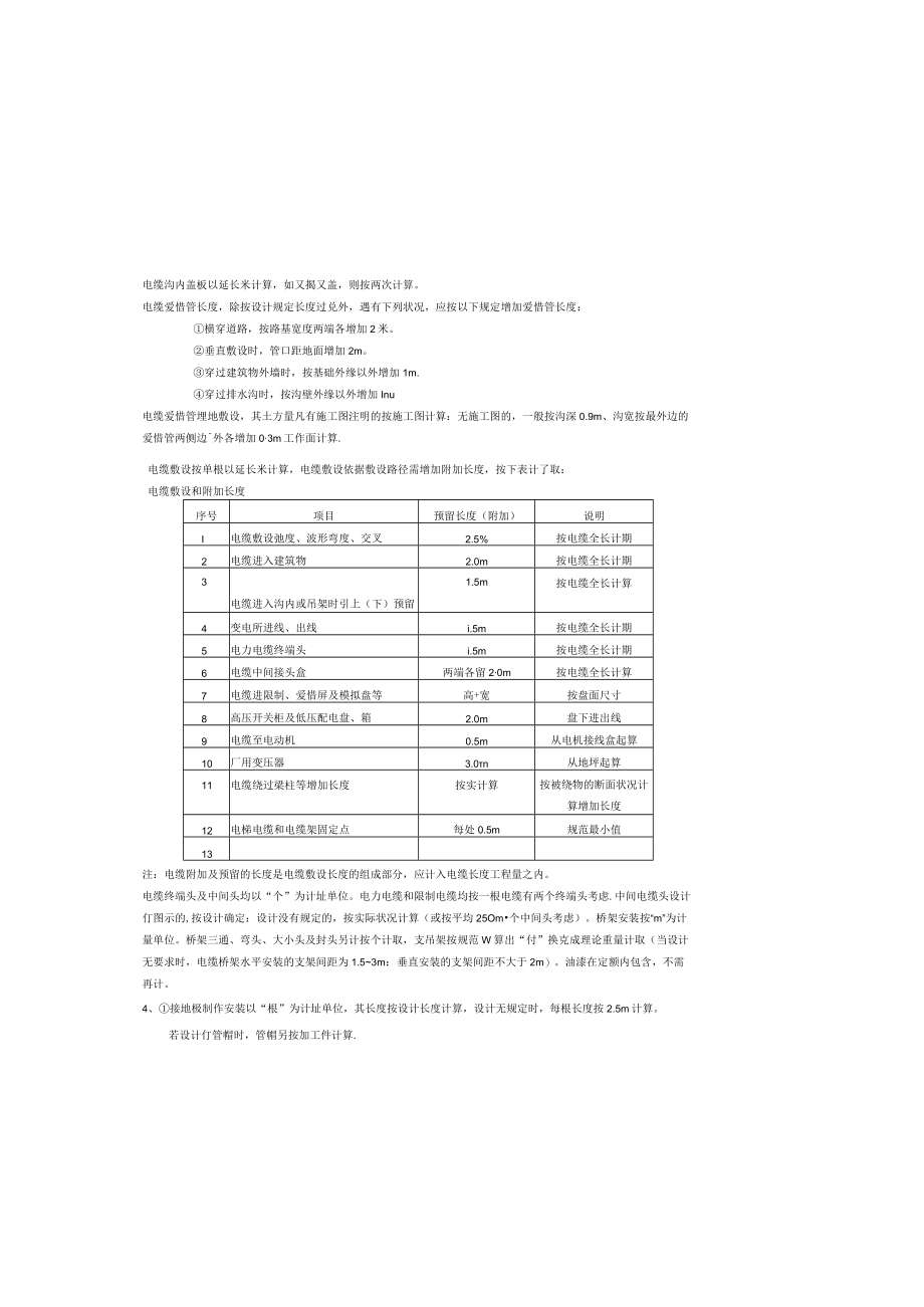 安装工程预算工程量计算规则.docx_第1页