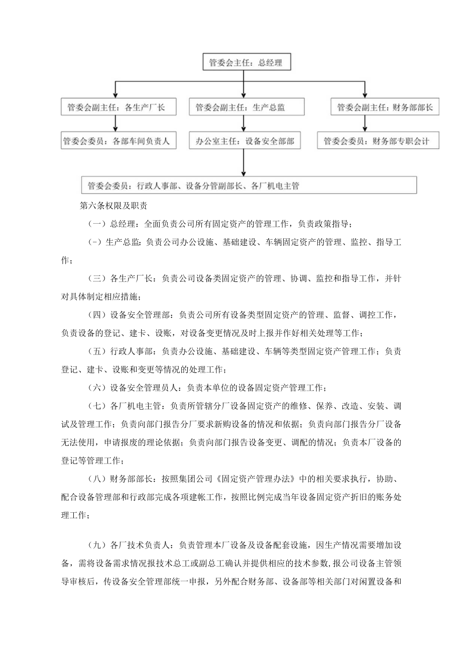 固定资产管理办法.docx_第2页