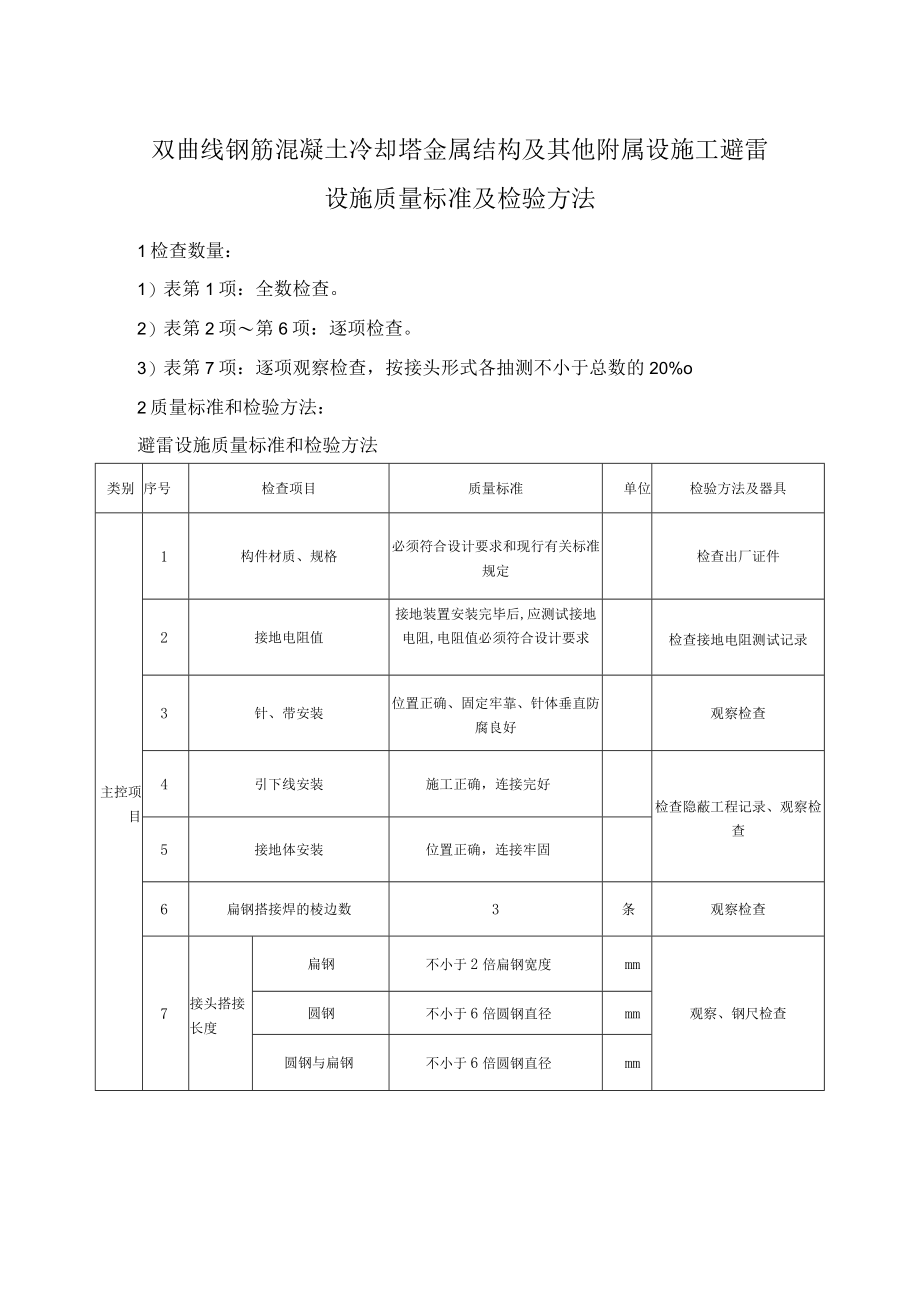 双曲线钢筋混凝土冷却塔金属结构及其他附属设施工避雷设施质量标准及检验方法.docx_第1页