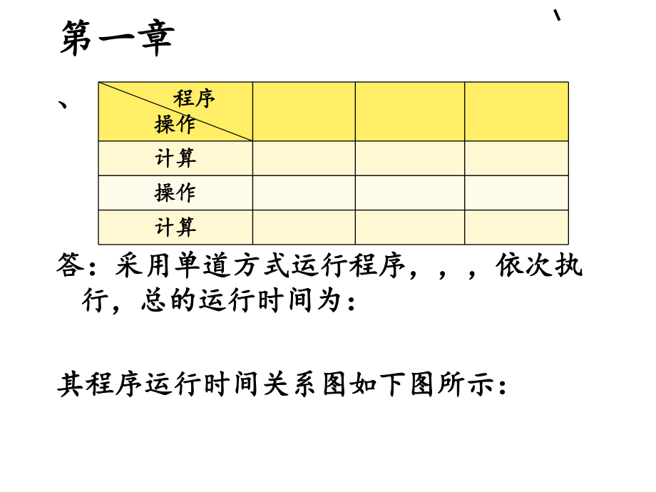 homework参考答案.ppt_第3页