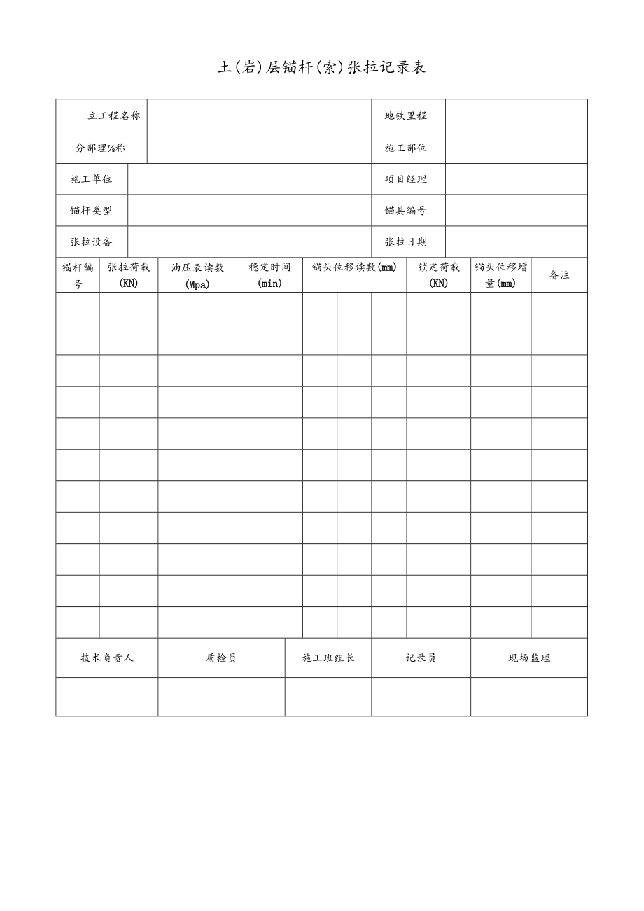 土（岩）层锚杆（索）张拉记录表.docx_第1页