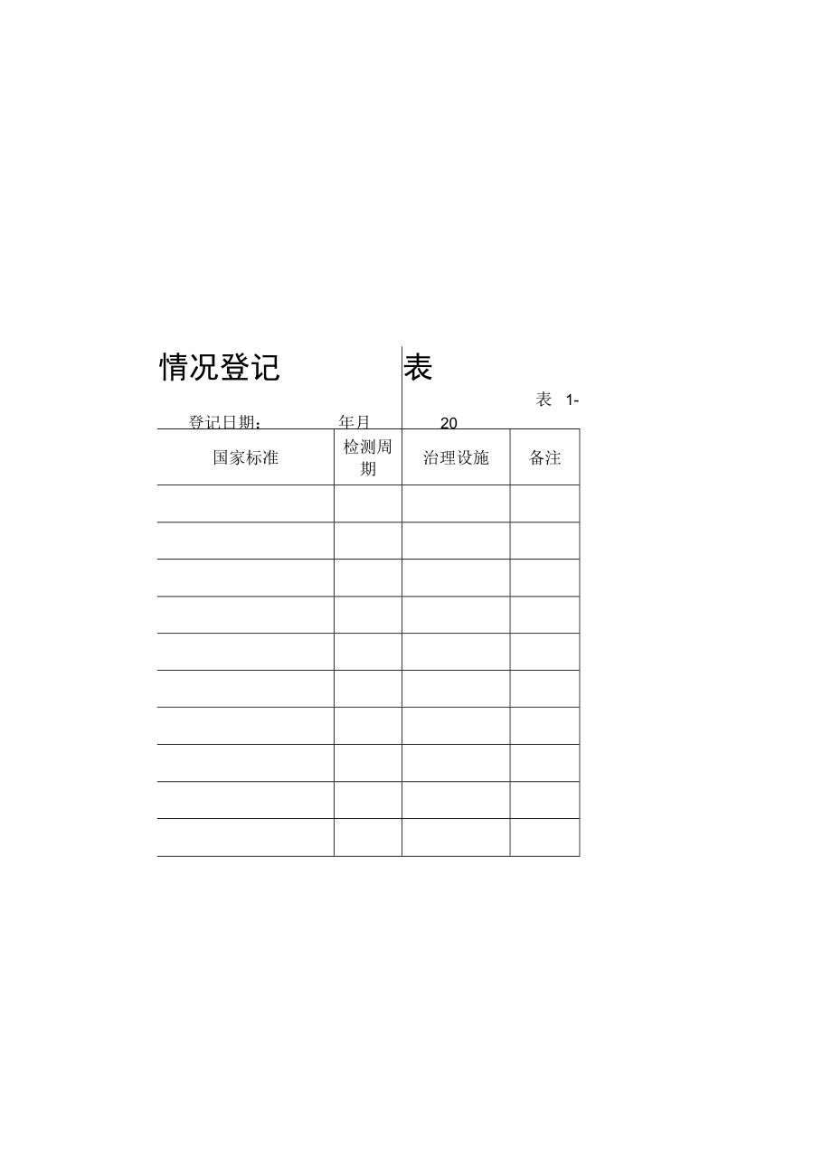 劳动防护用品管理台账6张表（劳保用品）.docx_第3页