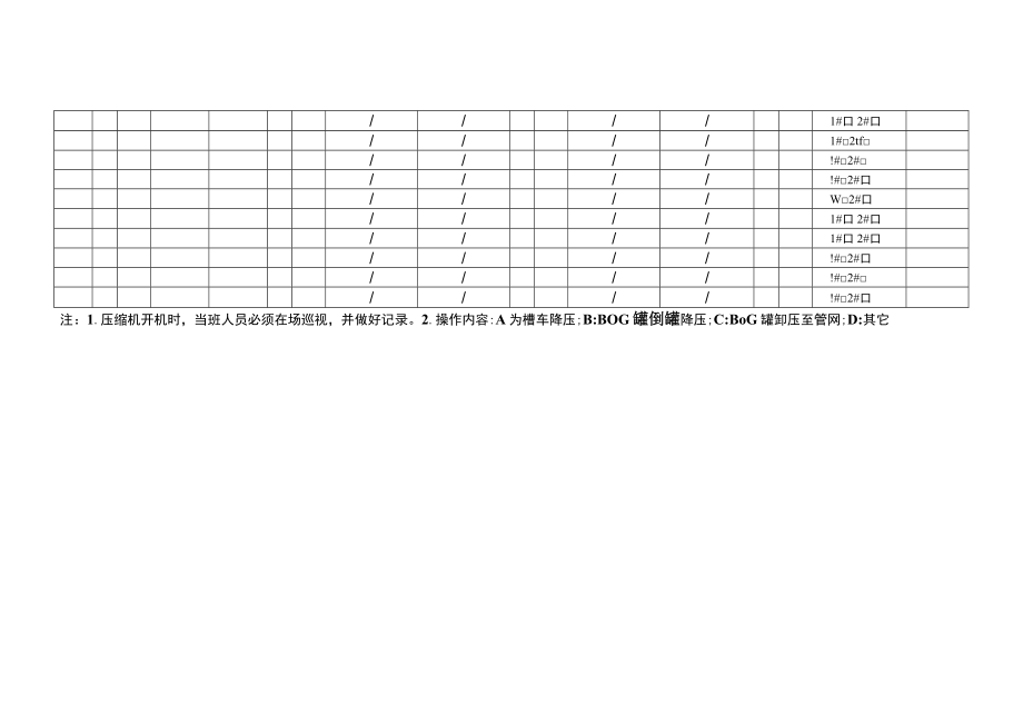 压缩机运行记录表.docx_第2页