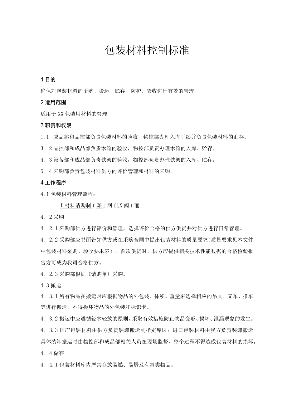 包装材料控制标准.docx_第1页