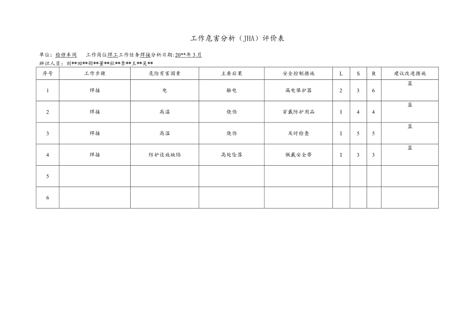 化工企业焊工工作危害分析（JHA）评价表.docx_第1页