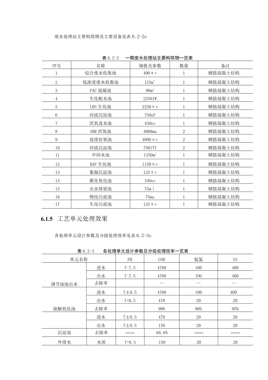 化工项目废水治理措施可行性分析.docx_第3页