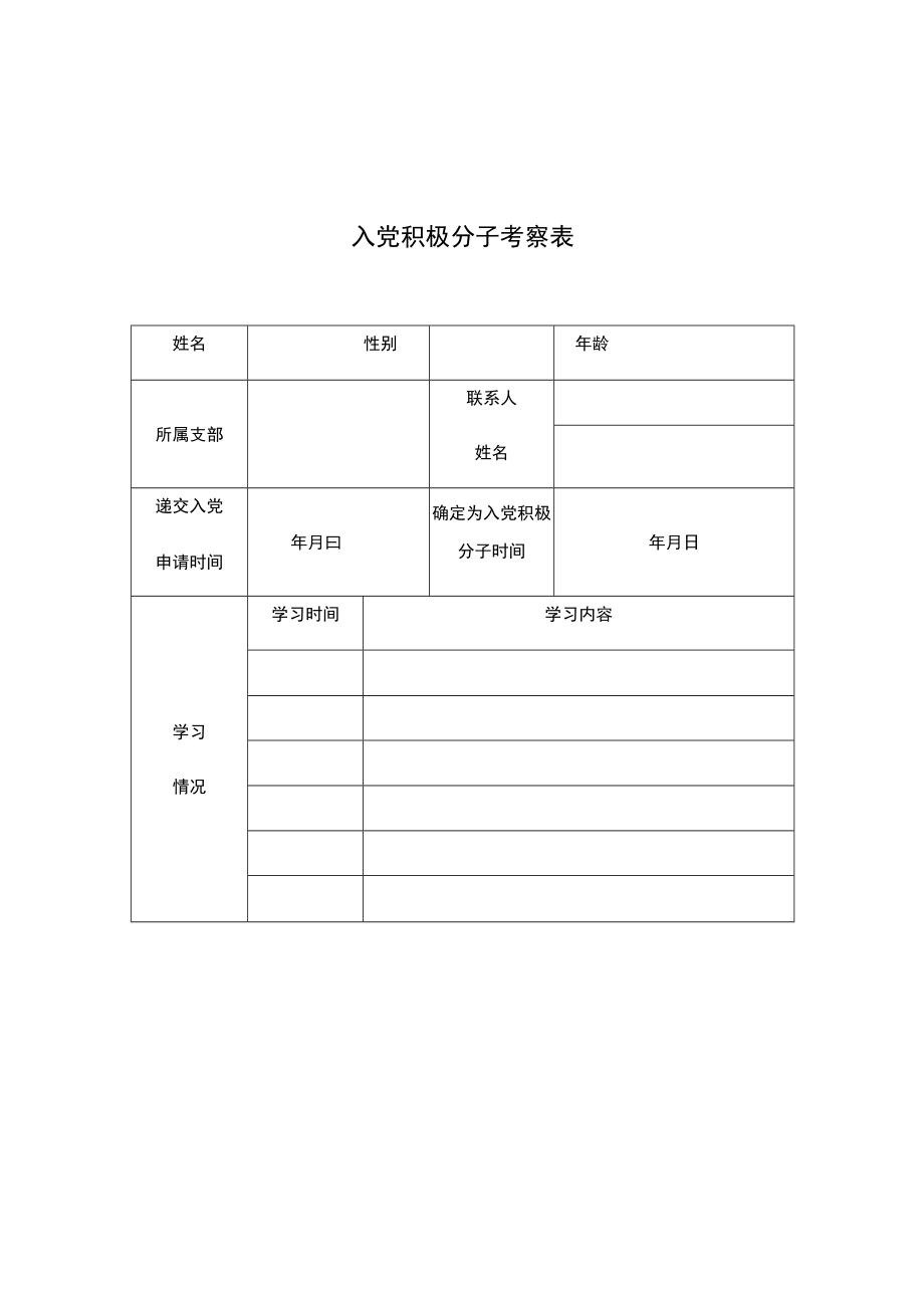 入党积极分子考察表.docx_第1页