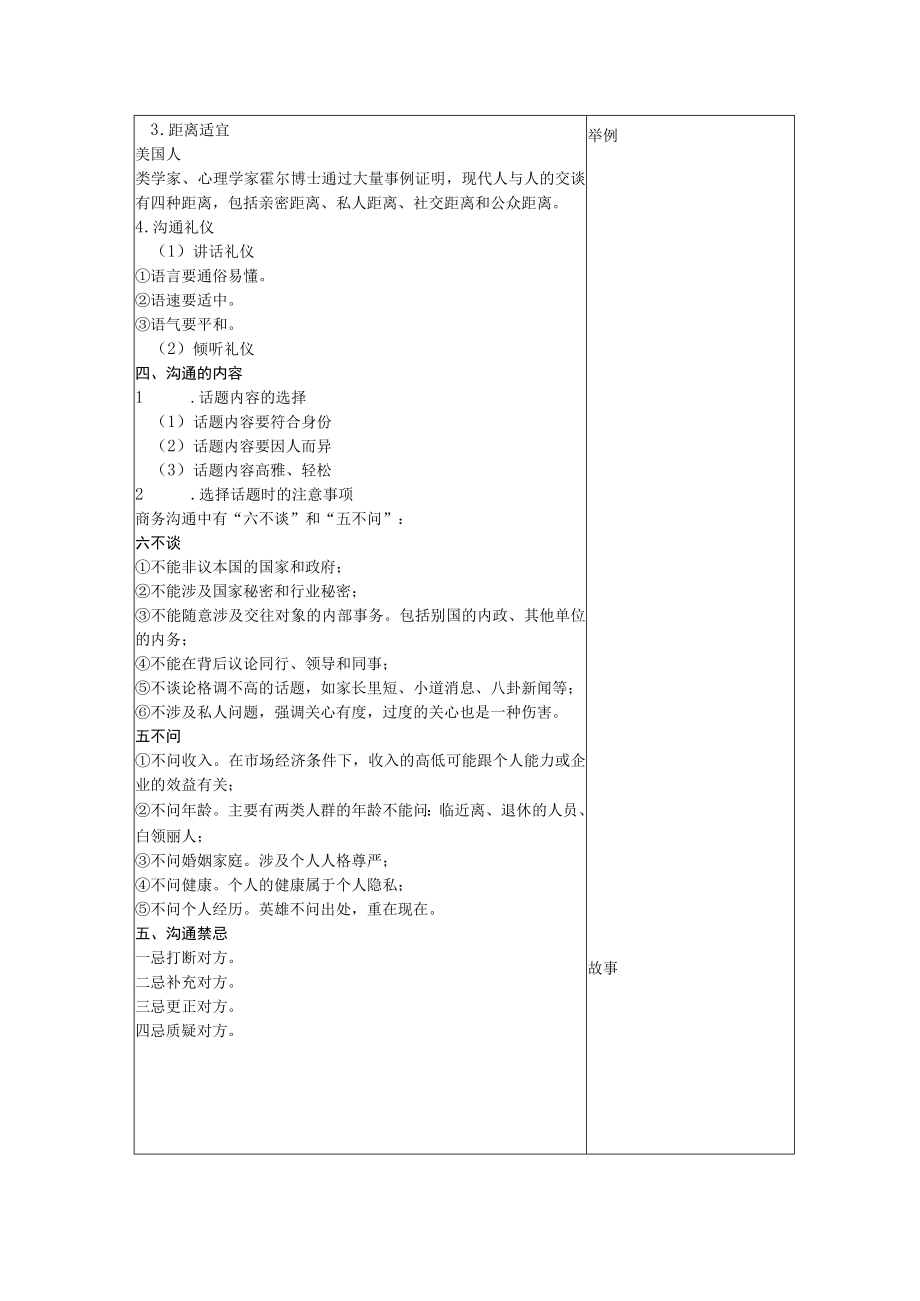 商务礼仪3-3沟通礼仪 中职高职《商务礼仪》教学教案.docx_第2页