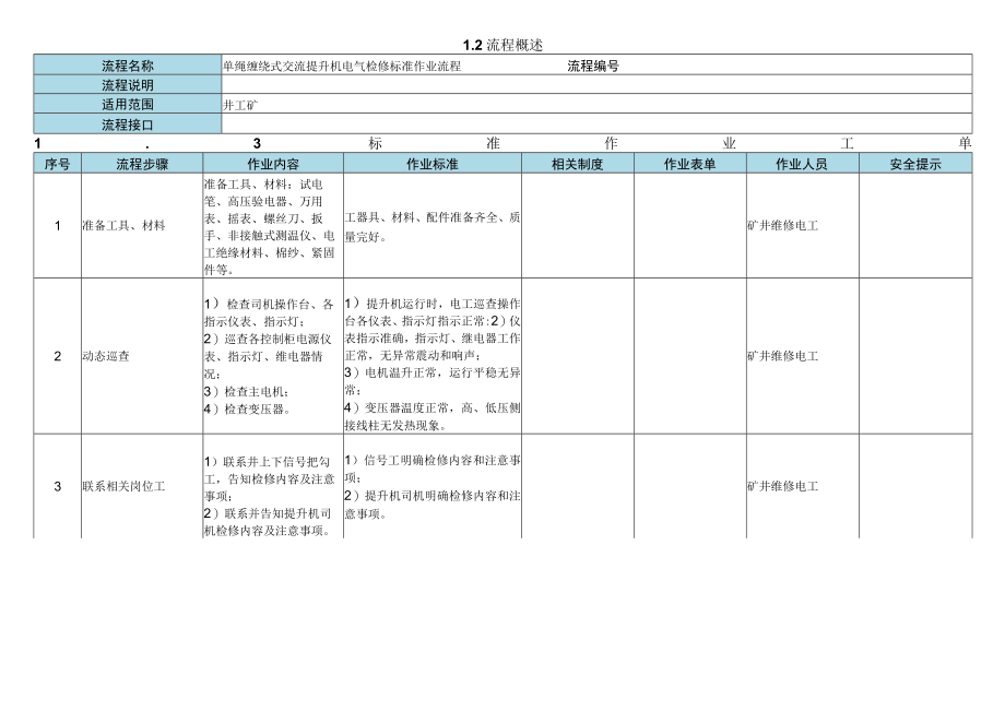 单绳缠绕式交流提升机电气检修标准作业流程.docx_第2页