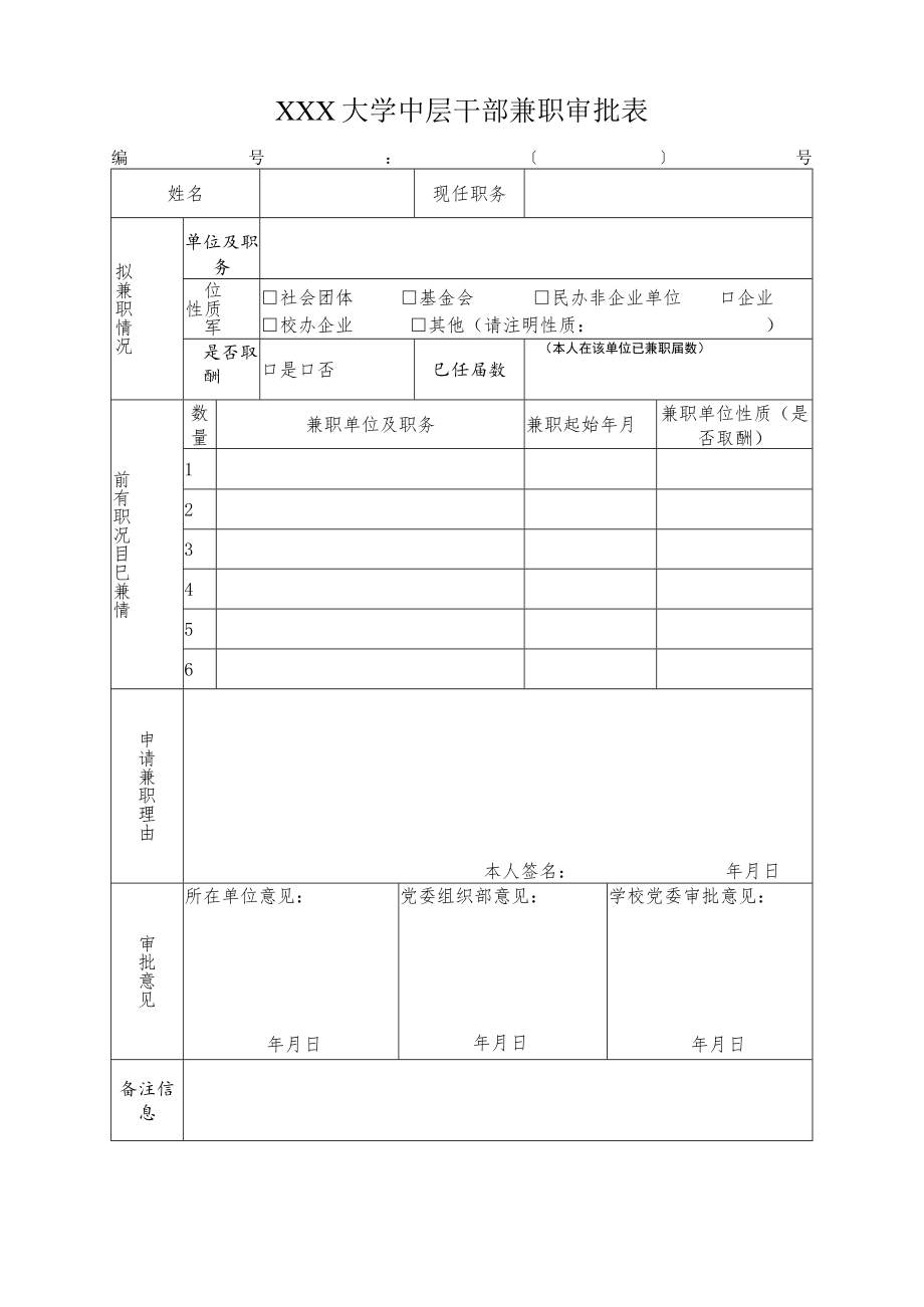 大学中层干部兼职审批表.docx_第1页