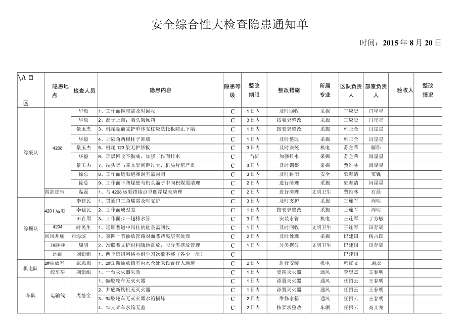 周四大检查8.20.docx_第1页