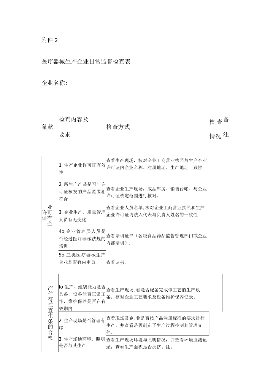 医疗器械检查落实情况记录表格.docx_第1页