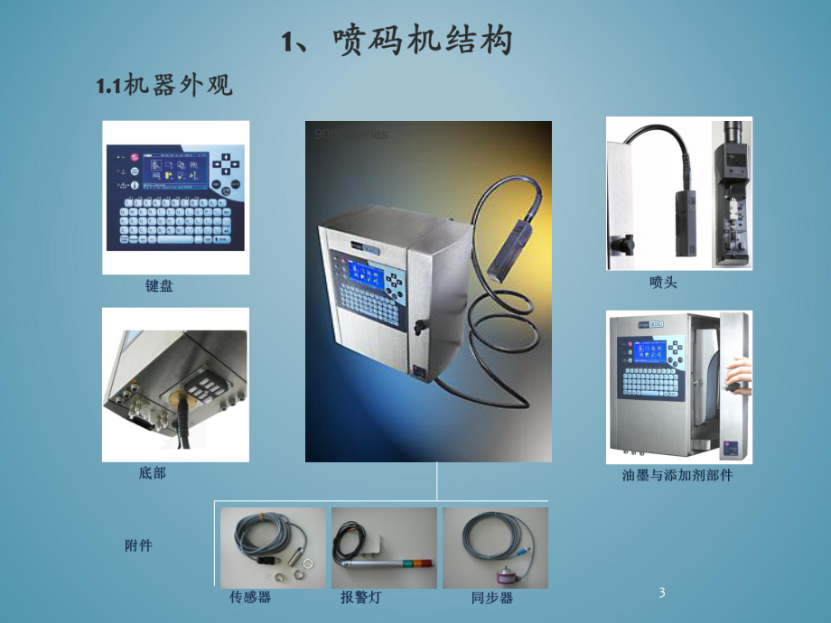 喷码机培训课件.ppt_第3页