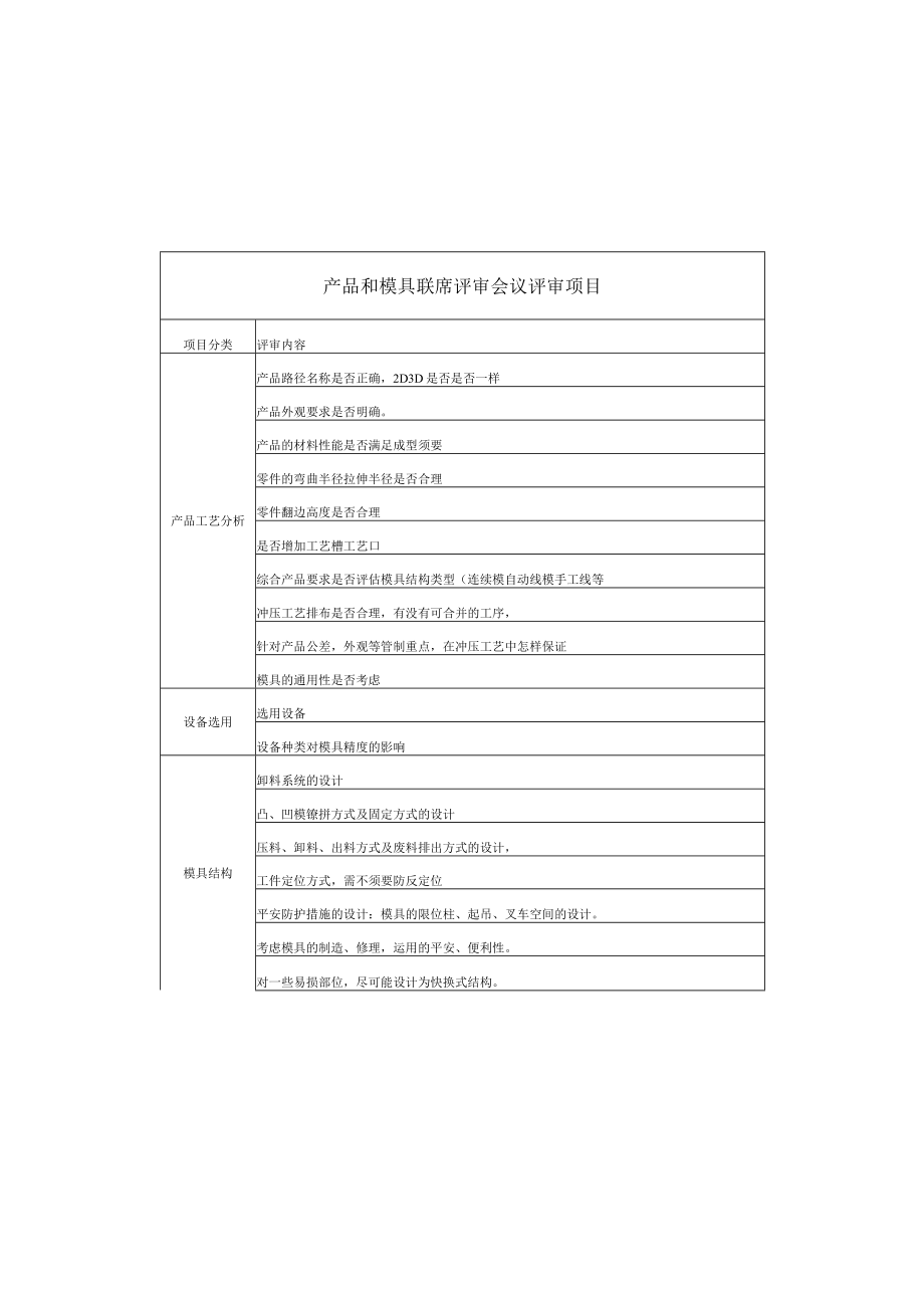 冲压模具设计评审流程.docx_第1页